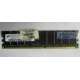 Серверная память HP 261584-041 (300700-001) 512Mb DDR ECC (Новокосино)
