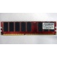 Память для сервера 512Mb DDR ECC Kingmax pc-2100 400MHz (Новокосино)